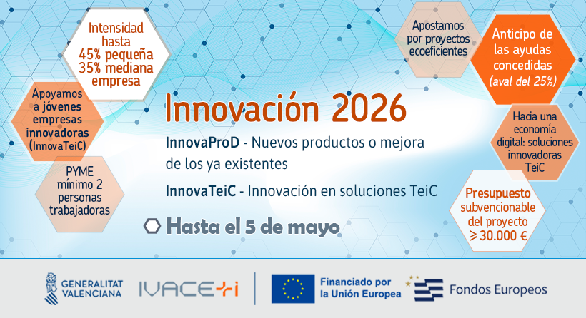 InnovaTeiC – Subvención para el desarrollo de soluciones innovadoras en el ámbito de las tecnologías de la información, de la electrónica y de las comunicaciones