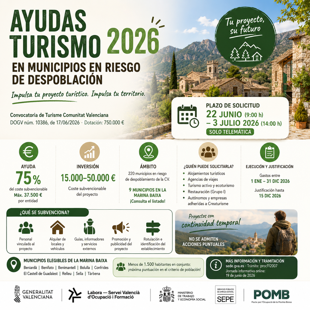 La Comunitat Valenciana impulsa el turismo en municipios en riesgo de despoblación con ayudas de hasta 37.500 euros por proyecto