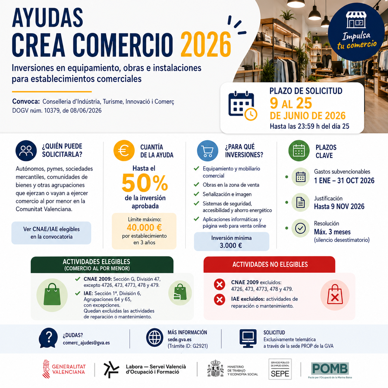 Ayudas CREA COMERCIO 2026