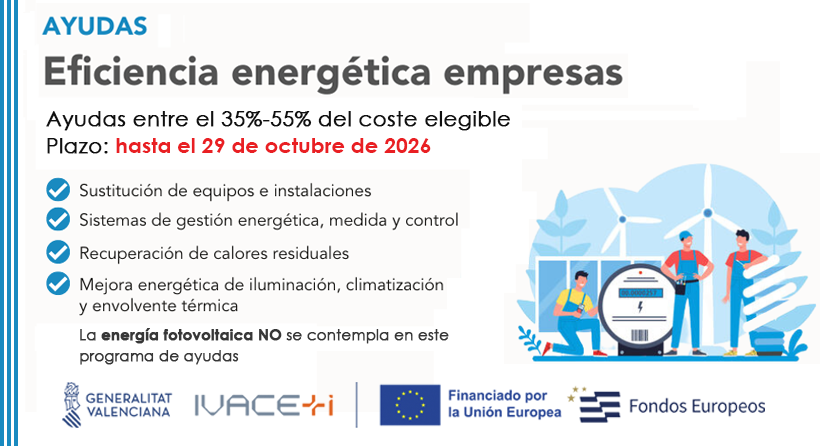 El IVACE abre la convocatoria 2026 de ayudas para mejorar la eficiencia energética de las empresas de la Comunitat Valenciana